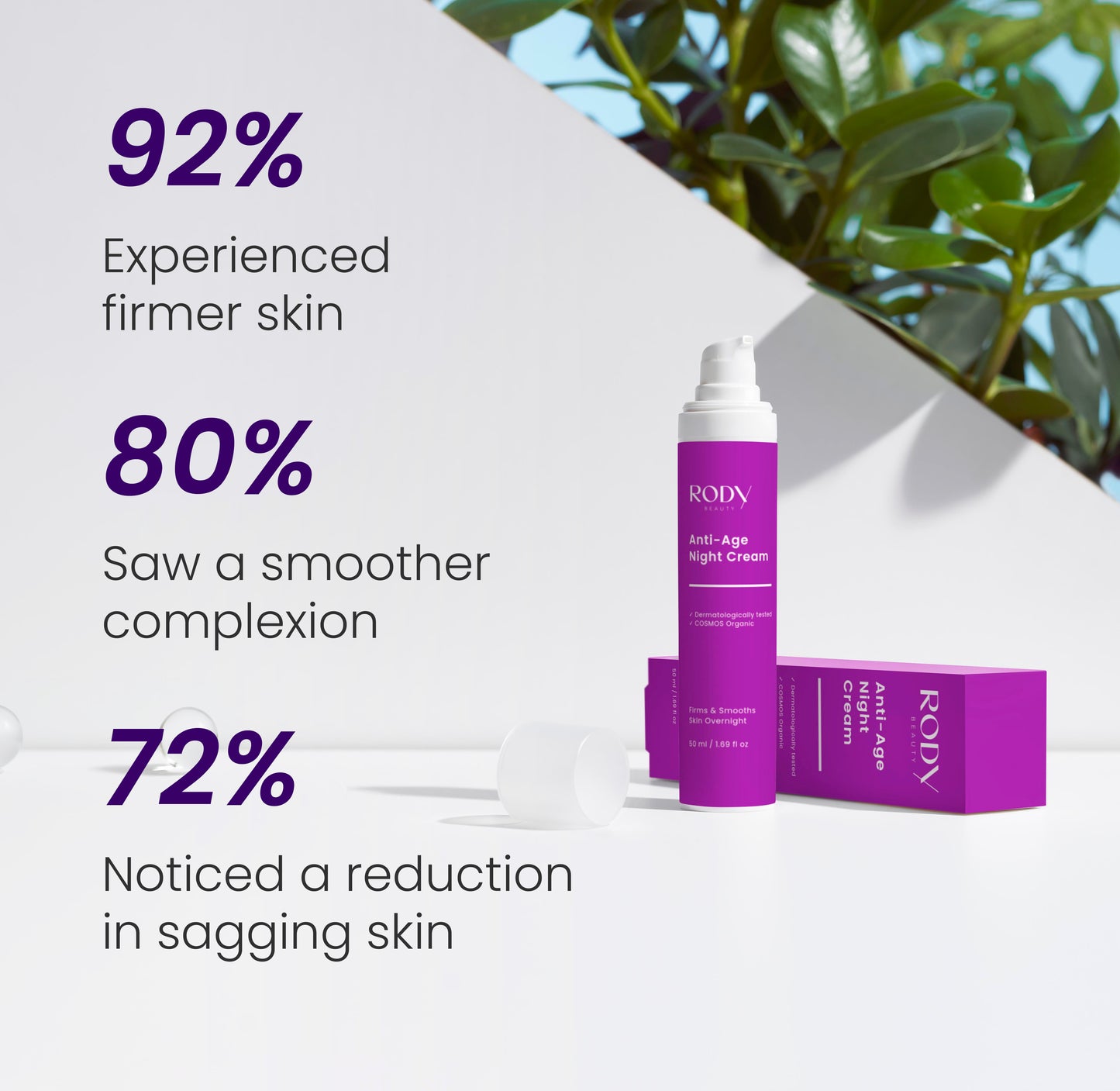 Anti-Age Night Cream